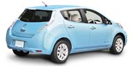 Nissan Leaf Car Insurance
